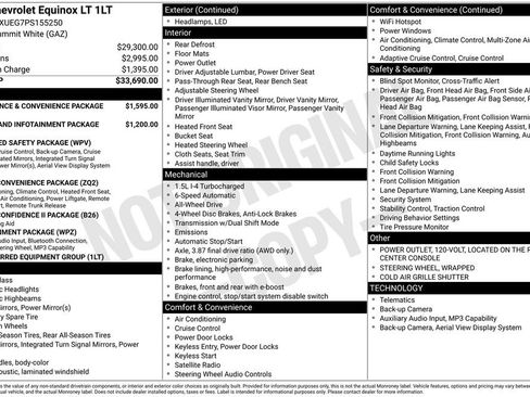 Certified 2023 Chevrolet Equinox LT AWD/4WD image 7