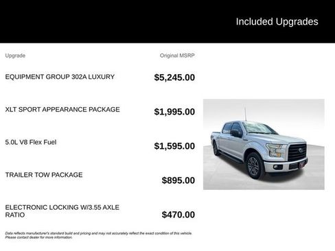 Used 2016 Ford F150 XLT w/ Equipment Group 302A Luxury image 8