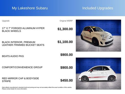Used 2013 FIAT 500 Abarth w/ Comfort/Convenience Group FWD image 8