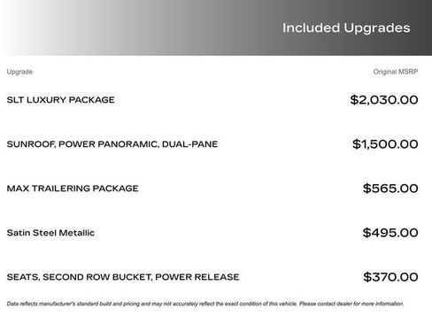 Certified 2022 GMC Yukon SLT w/ SLT Luxury Package image 21