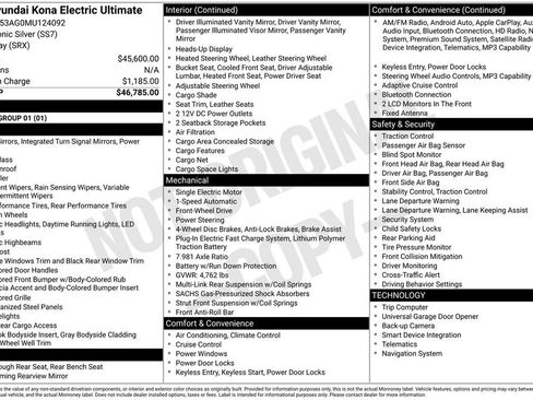 Used 2021 Hyundai Kona Ultimate FWD image 20