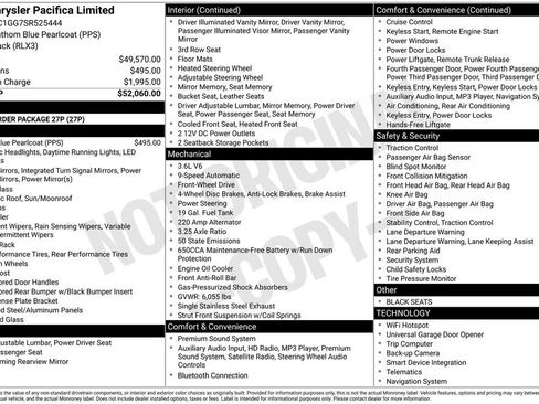Used 2025 Chrysler Pacifica Limited FWD image 27