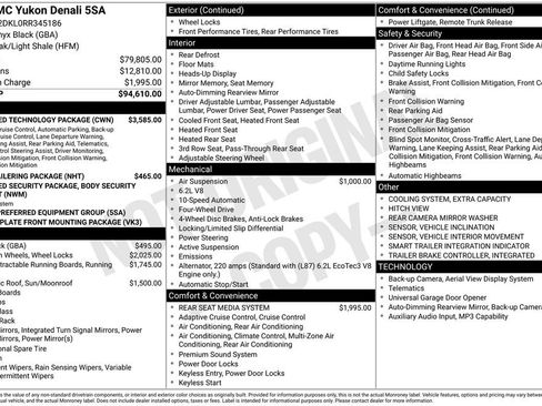 Used 2024 GMC Yukon Denali w/ Advanced Technology Package AWD/4WD image 5