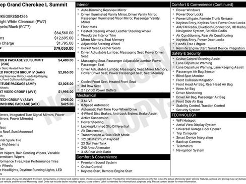 Used 2024 Jeep Grand Cherokee L Summit image 9