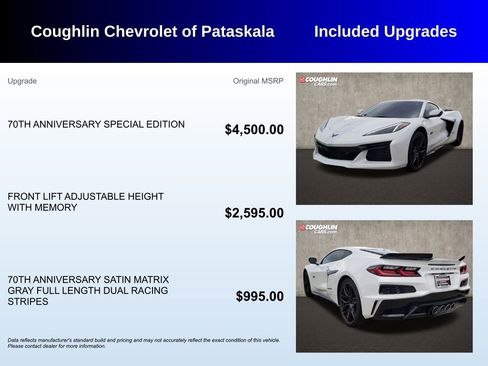 Used 2023 Chevrolet Corvette Z06 image 3