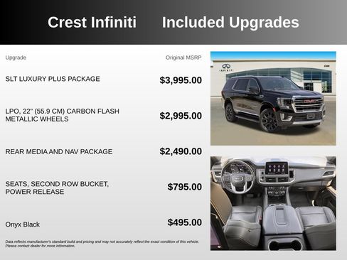 Used 2021 GMC Yukon SLT w/ SLT Luxury Plus Package RWD image 5