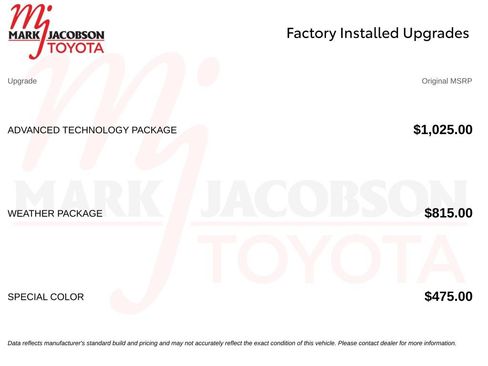 Used 2025 Toyota RAV4 Limited w/ Advanced Technology Package AWD/4WD image 5