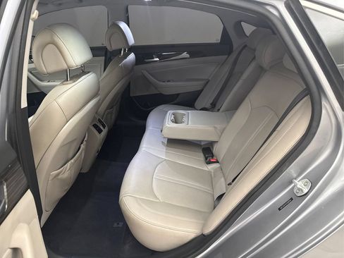 Used 2015 Hyundai Sonata Limited w/ Option Group 06 FWD image 25