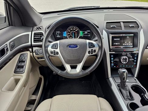 Used 2015 Ford Explorer Limited w/ Equipment Group 301A FWD image 43