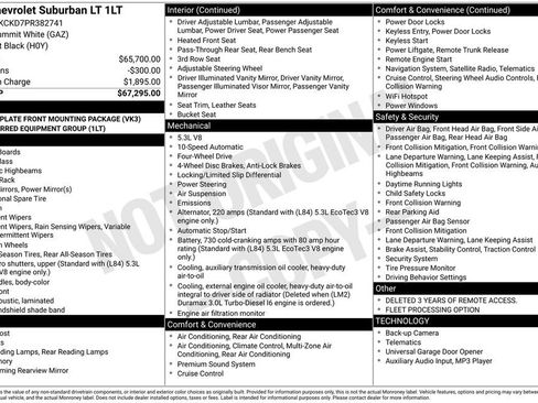 Used 2023 Chevrolet Suburban LT image 42