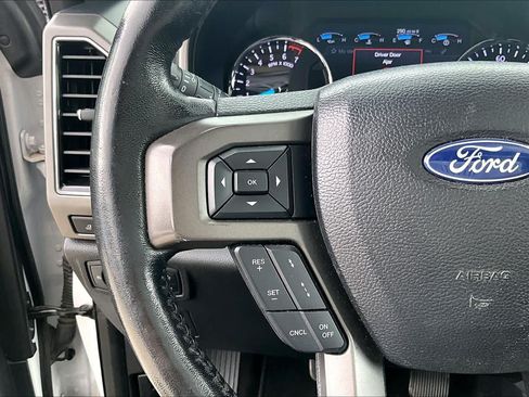 Used 2019 Ford Expedition XLT w/ Equipment Group 202A AWD/4WD image 23