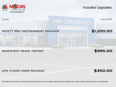 Certified 2024 Chevrolet Equinox LT FWD image 5
