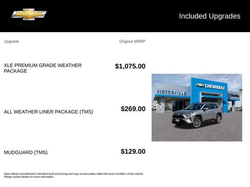 Used 2021 Toyota RAV4 XLE Premium image 5