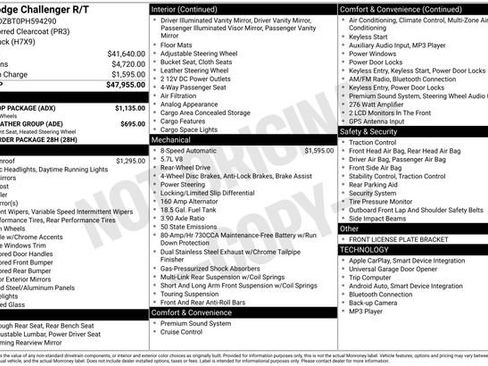 Used 2023 Dodge Challenger R/T w/ Blacktop Package image 38