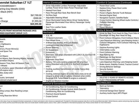 Used 2024 Chevrolet Suburban LT AWD/4WD image 12