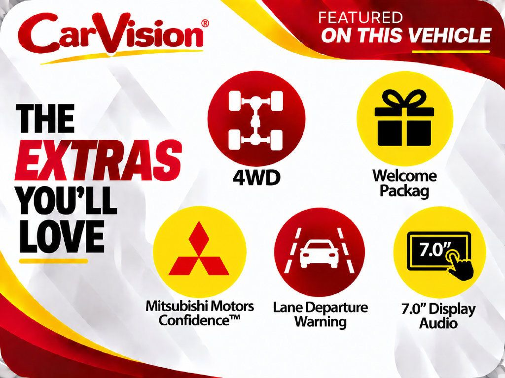 Used 2024 Mitsubishi Outlander Sport ES AWD/4WD image 2