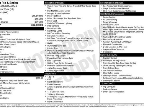 Used 2021 Kia Rio S image 49