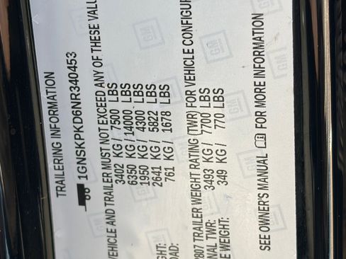 Used 2022 Chevrolet Tahoe Z71 w/ Luxury Package image 29