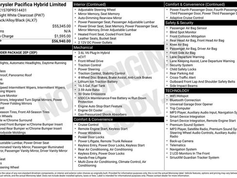 Used 2023 Chrysler Pacifica Limited FWD image 3