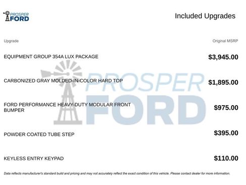 Used 2023 Ford Bronco Wildtrak image 3