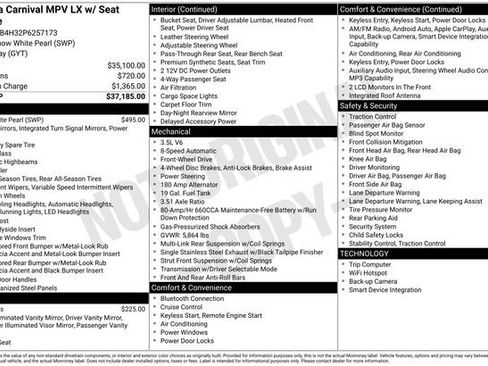 Certified 2023 Kia Carnival LX image 21