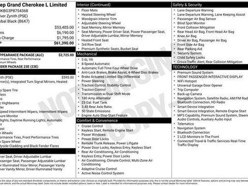 Used 2023 Jeep Grand Cherokee L Limited w/ Black Appearance Package AWD/4WD image 18