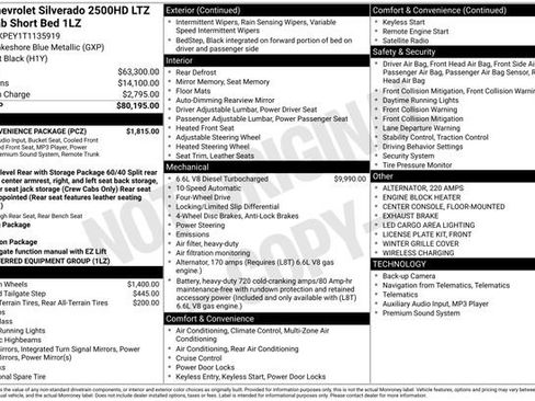 New 2026 Chevrolet Silverado 2500 LTZ w/ LTZ Convenience Package image 17