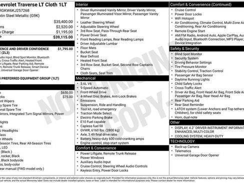 Used 2019 Chevrolet Traverse LT image 32