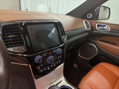 Used 2020 Jeep Grand Cherokee Summit w/ Trailer Tow Group IV RWD image 28