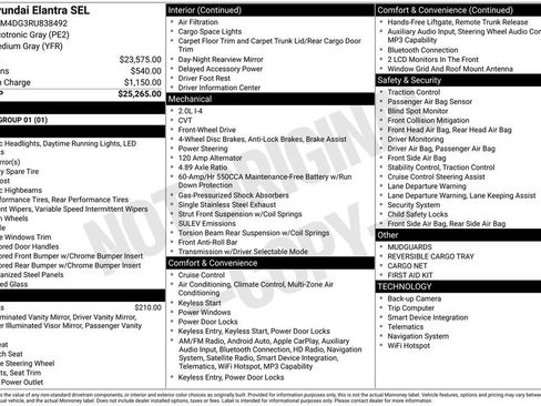 Certified 2024 Hyundai Elantra SEL FWD image 31