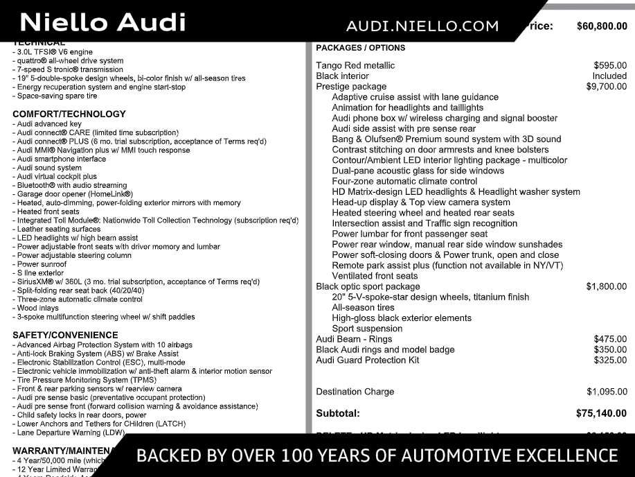 Used 2023 Audi A6 3.0T Prestige w/ Prestige Package AWD/4WD image 1