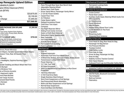 Used 2020 Jeep Renegade Sport image 4