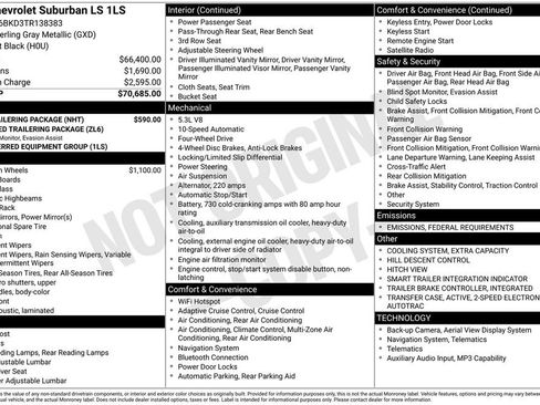 New 2026 Chevrolet Suburban LS w/ Max Trailering Package image 26