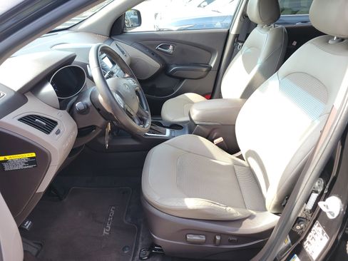 Used 2015 Hyundai Tucson SE AWD/4WD image 20