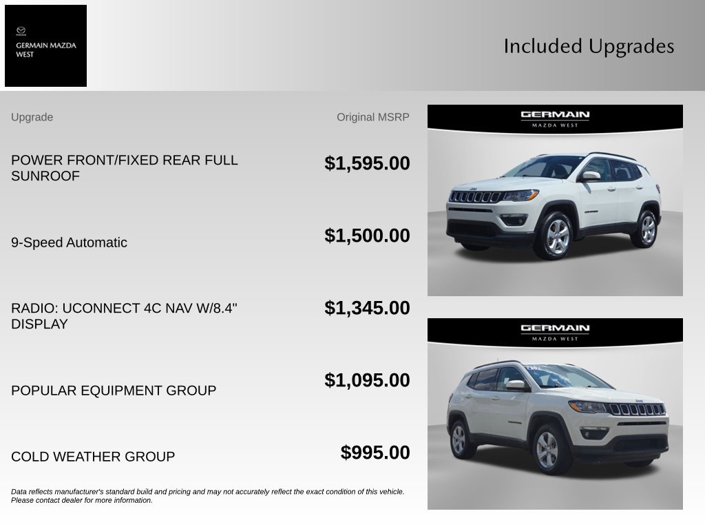 Used 2020 Jeep Compass Latitude w/ Popular Equipment Group AWD/4WD image 9