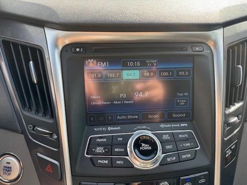 Used 2014 Hyundai Sonata Limited FWD image 39