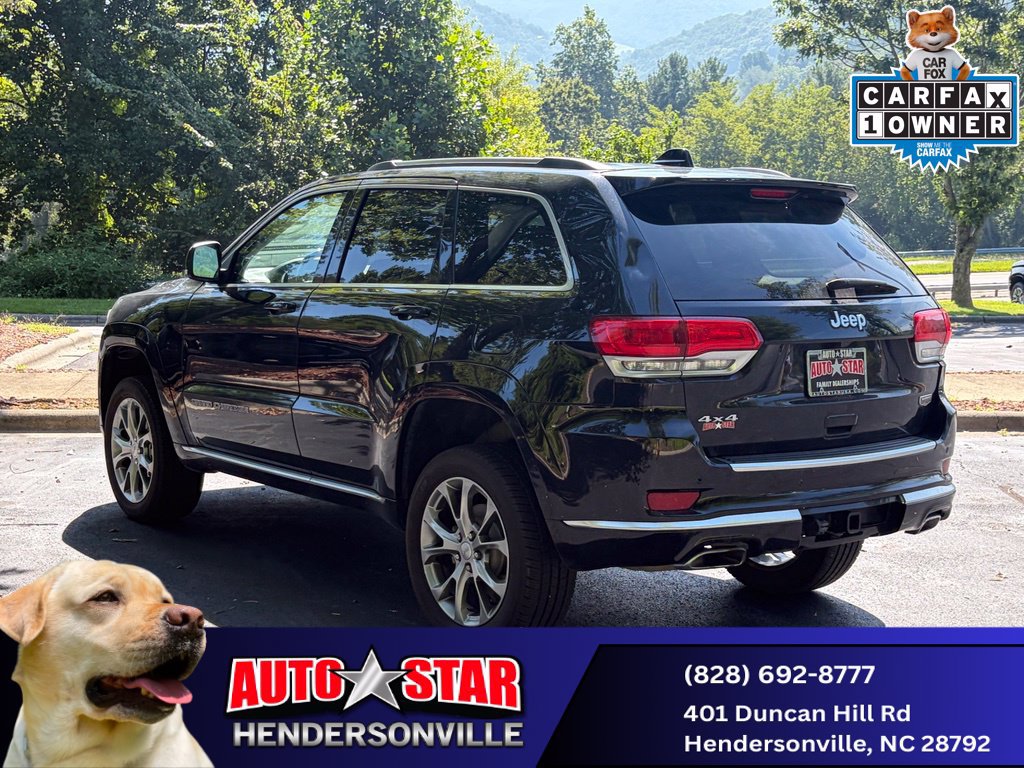 Used 2020 Jeep Grand Cherokee Summit w/ Platinum Series Group AWD/4WD image 4