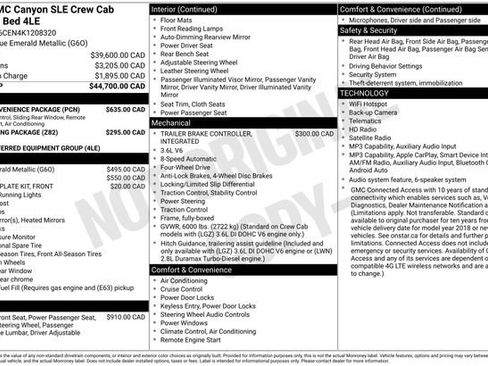Used 2019 GMC Canyon SLE w/ SLE Convenience Package AWD/4WD image 34
