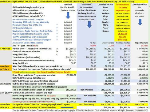 Used 2023 Mitsubishi Outlander SEL image 4