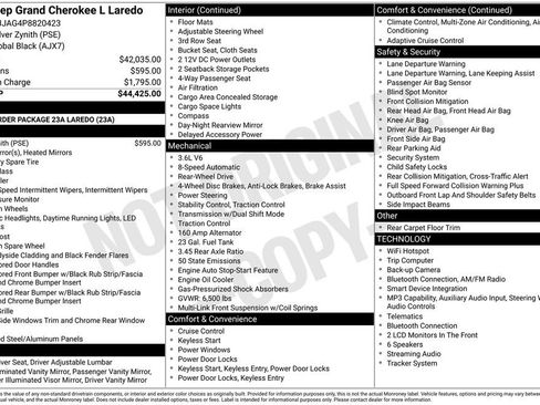 Used 2023 Jeep Grand Cherokee L Laredo RWD image 3