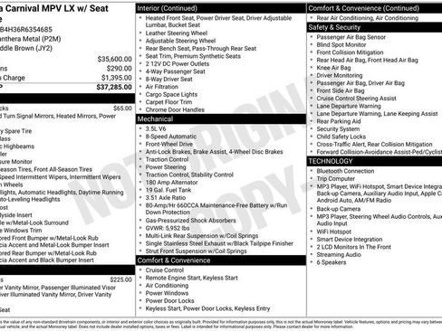 Used 2024 Kia Carnival LX FWD image 2