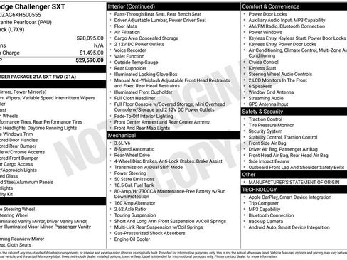 Used 2019 Dodge Challenger SXT RWD image 29
