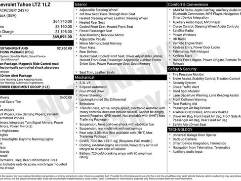 Used 2016 Chevrolet Tahoe LTZ image 38