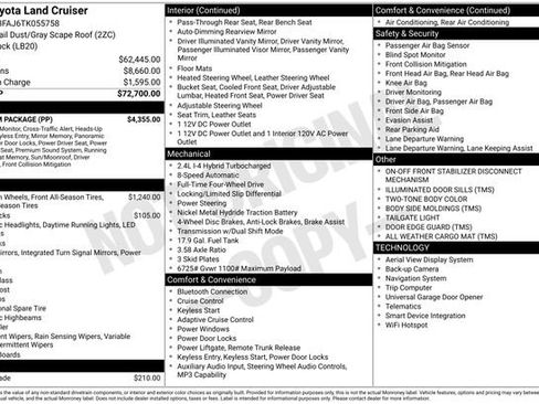 Certified 2026 Toyota Land Cruiser w/ Premium Package AWD/4WD image 35