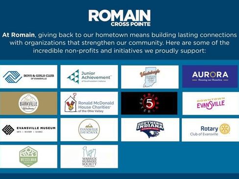 Used 2023 GMC Acadia SLT AWD/4WD image 7