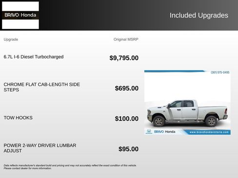 Used 2024 RAM 2500 Big Horn AWD/4WD image 5
