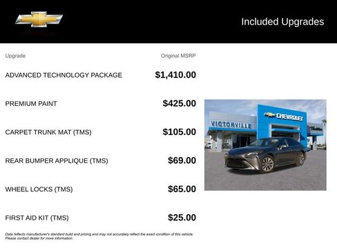 Used 2022 Toyota Mirai XLE w/ Advanced Technology Package image 5