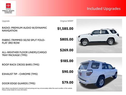 Used 2021 Toyota 4Runner SR5 image 5