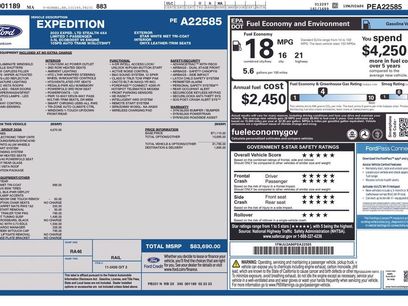 Used 2023 Ford Expedition Limited