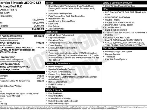 Used 2019 Chevrolet Silverado 3500 LTZ w/ Duramax Plus Package AWD/4WD image 5